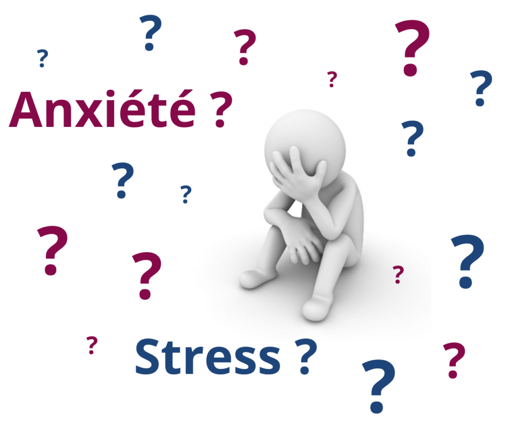 Personne assise par terre avec des points d'interrogation, se demandant si elle ressent du stress ou de l'anxiété.